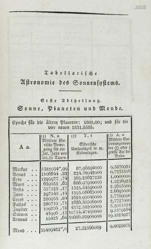 Gruithuisen, Dr. Franz von Paula. Naturgeschichte des gestir...