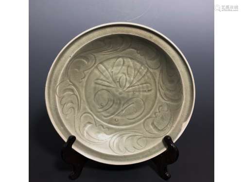 A LONGQUAN CHARGER