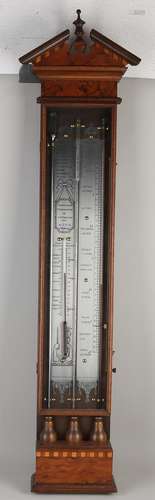 Dutch baking barometer