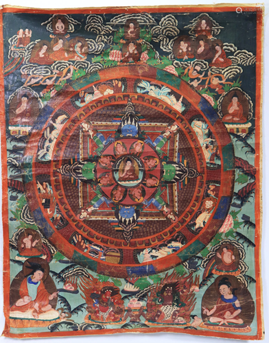 Tibetan Mandala Thangka