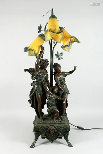 AFTER MOREAU, A BRONZE GROUP OF TWO CLASSICAL FIGURES