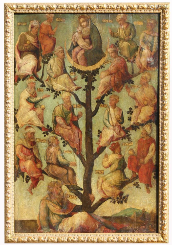 Large 16th Century Painting of 