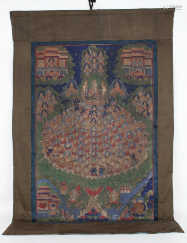 Antique Figural Tibetan Thangka