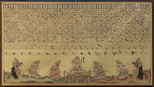 Anonymous Balinese artist (20th century), Hindu deities