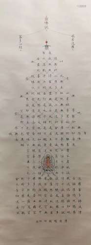 The Picture of Heart Sutra Painted by Pu Ru
