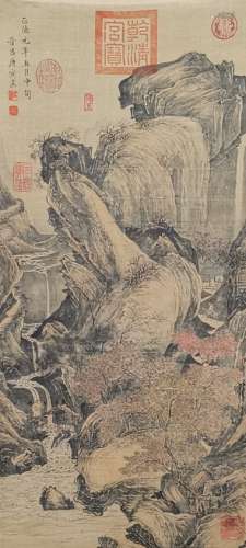 The Picture of Landscape and Figure Painted by Tang Yin
