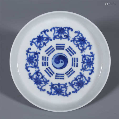 Qing-Yongzheng Blue and White Bagua Plate