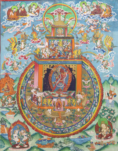 A 'Begste Chen' or 'Red Mahakala' thangka, Tibet, 19th/20th ...