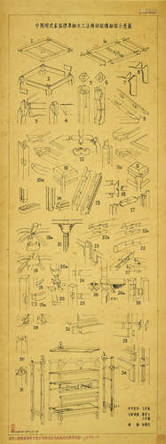 1950年绘本 林徽因绘中国明式家具标准结构示意图 1幅 纸本 立轴