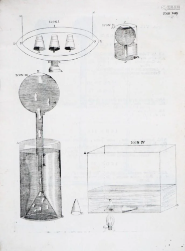 Mineralogy-Chemistry. BOERHAAVE. Elementa Chemiae. 1777