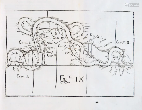 Physics. BARATTIERI. Architettura d'acque.