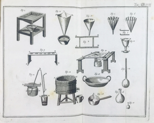 Mineralogy-Chemistry. LAVOISIER. Trattato elementare di