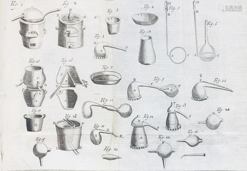 Mineralogy-Chemistry. LAVOISIER. Trattato elementare di