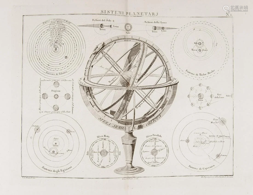 Composite Atlas. Atlante Composito.