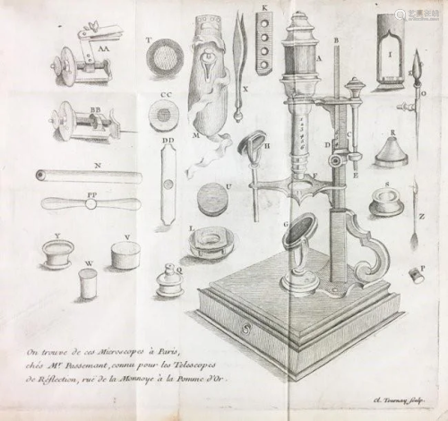 Microscope. NEEDHAM. Nouvelles observations