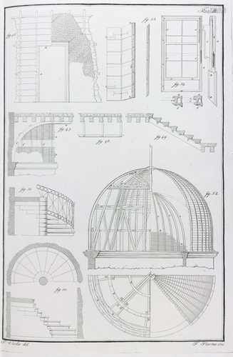 Architecture. LAZZARI. Compendio delle pi� interessanti