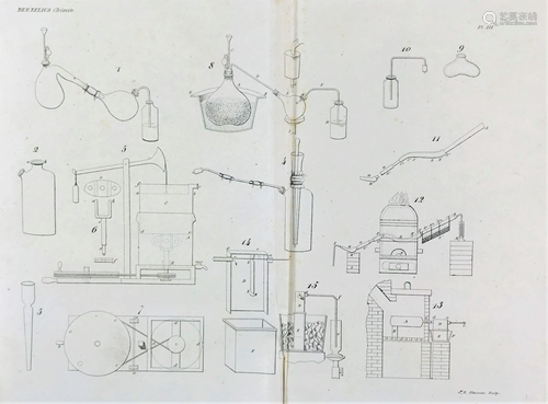 Mineralogy. BERZELIUS. Trait� de Chimie. Segue: