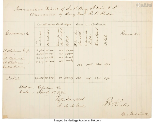 47136: Confederate General Robert E. Rodes Document Sig