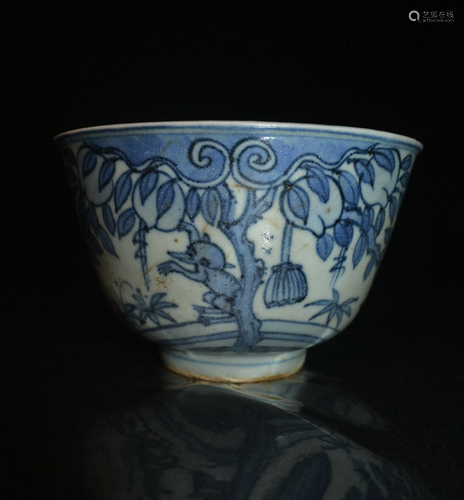 Porcelain Blue and White Bowl Ming Wanli Period