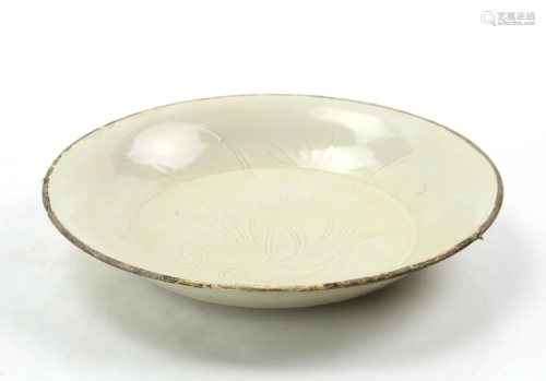 Chinese Porcelain Bowl Dragon Xuande