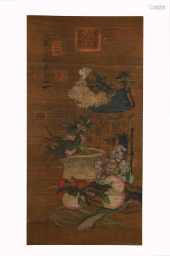 Song Hui Zong,Blessing Painting