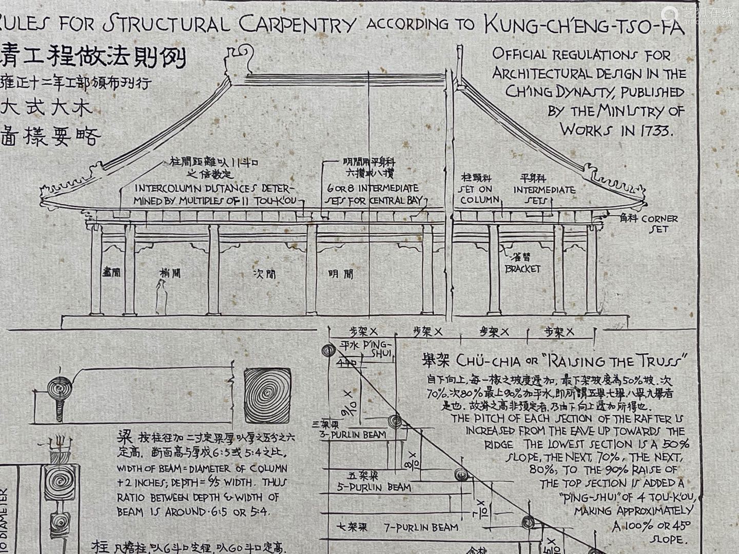 近現代 梁思成 清工程建築用圖