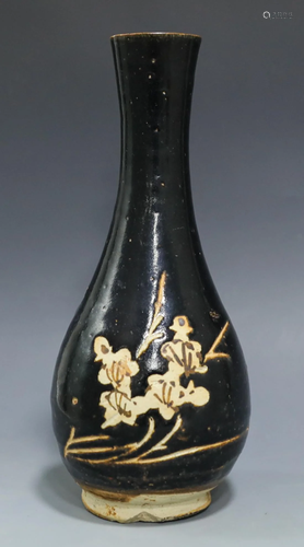 Jizhou ware vase song dynasty