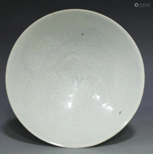 Yingqing bowl Song dynasty