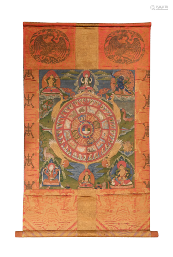 Protective Talisman Chart Thangka, 18th Century