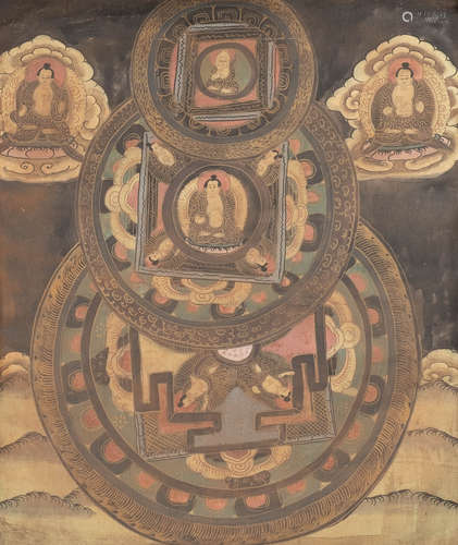 ZWEI THANGKAS