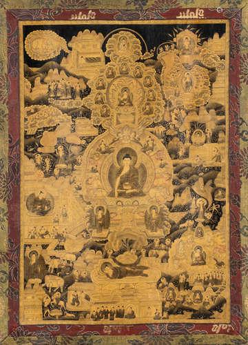 THANGKA MIT SHAKYAMUNI UND BODHISATTVAS