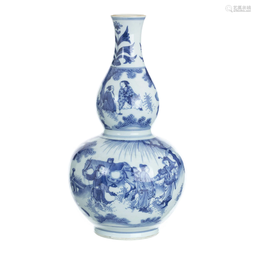 China Porcelain Transitional Gourd