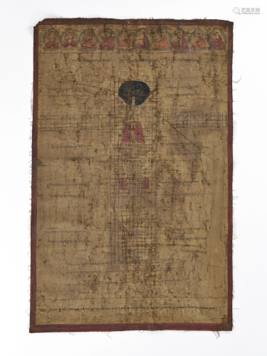 A TIBETAN MEDICAL CHART, 17TH-18TH CENTURY