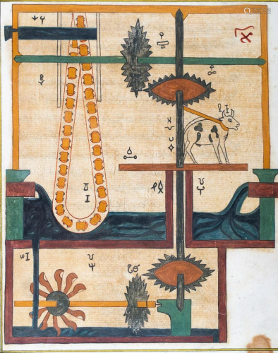 Arte Islamica A modern paiting depicting an automata
