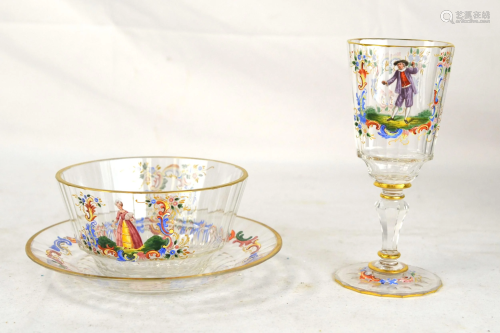 Lobmeyr Painted Glass Bowl, Cup & Plate