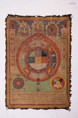 An Embroidered Thangka Of Mandala