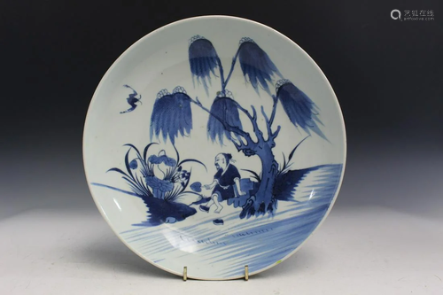 Chinese Blue and White Porcelain Plate.