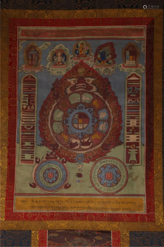 A THANGKA, THE CYCLE OF BIRTH AND DEATH MOTIF.