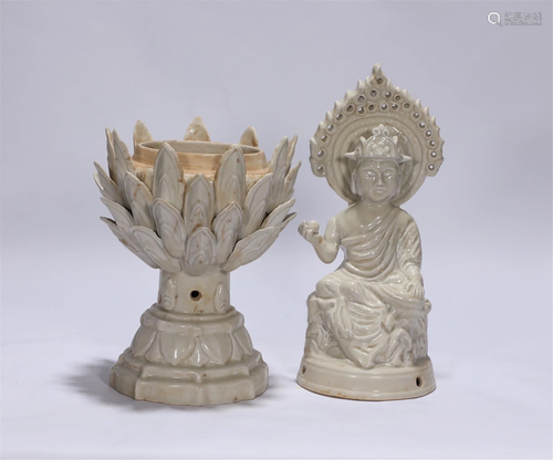 Ting Seated Buddha Song Style