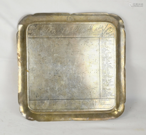 Rare Important Gorham Sterling Silver Tray