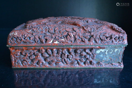 A Vintage Lacquer Boxï¼ŒEmperor Qianlong