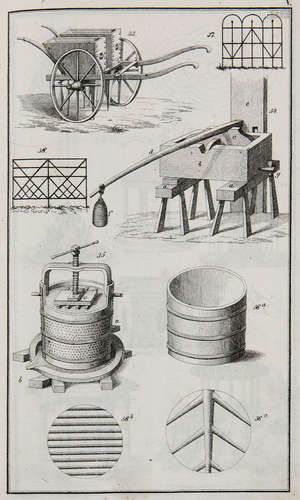 Gartenbau - - Friedrich Gottlieb