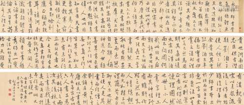 汪士鋐（1658～1723） 1716年作 行书 苏轼论书卷 手卷 纸本