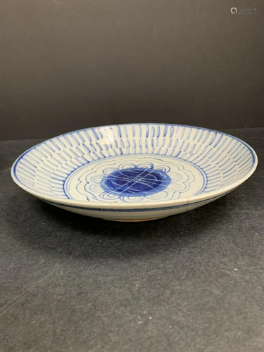 Blue and white plate