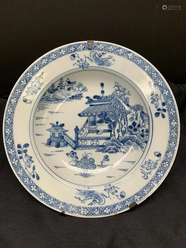 Blue and white plate