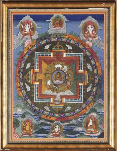 Tibetanische Thangka ¨Buddha Mudra Mandala¨