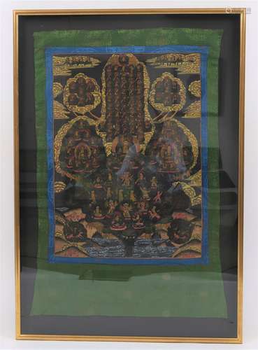 Thangka de Bouddha 