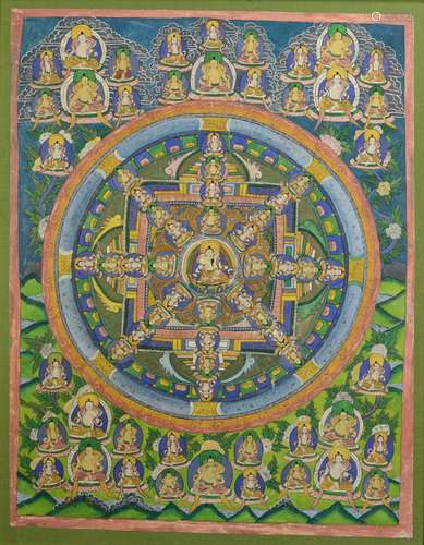 Thangka, 