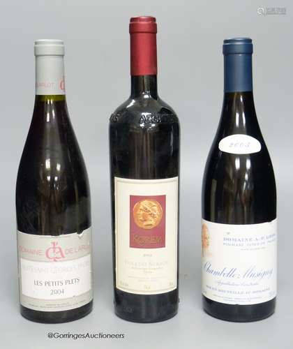 Eleven bottles of Chambolle Musigny 2003, four bottles Nuit ...