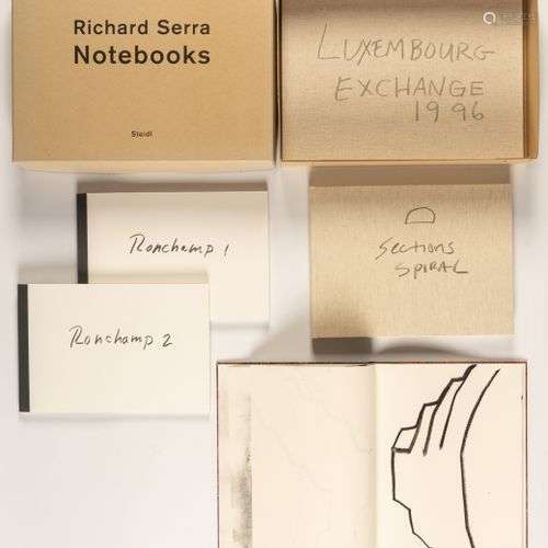 Richard SERRA (1939)